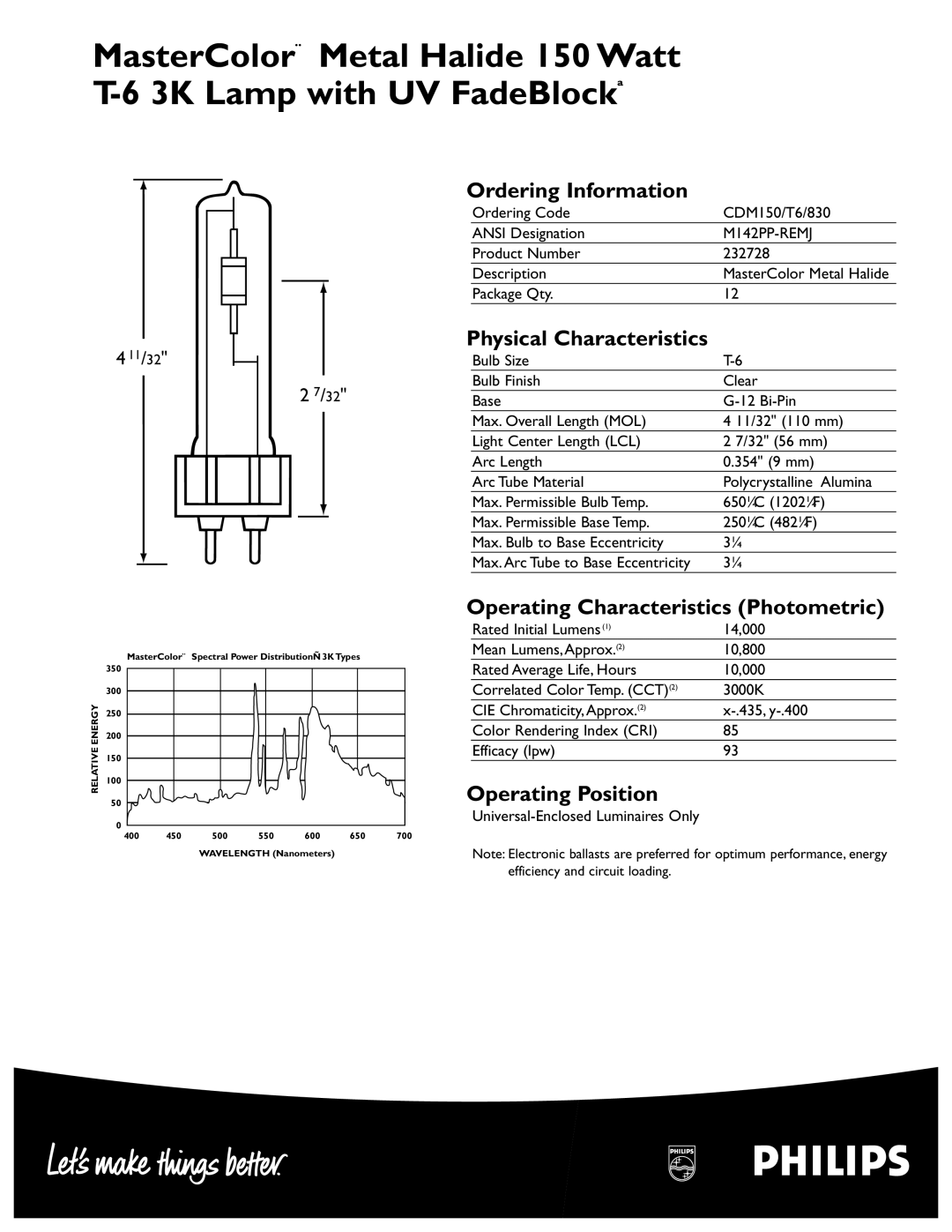 Philips 232728 manual Ordering Information, Operating Characteristics Photometric, Operating Position 