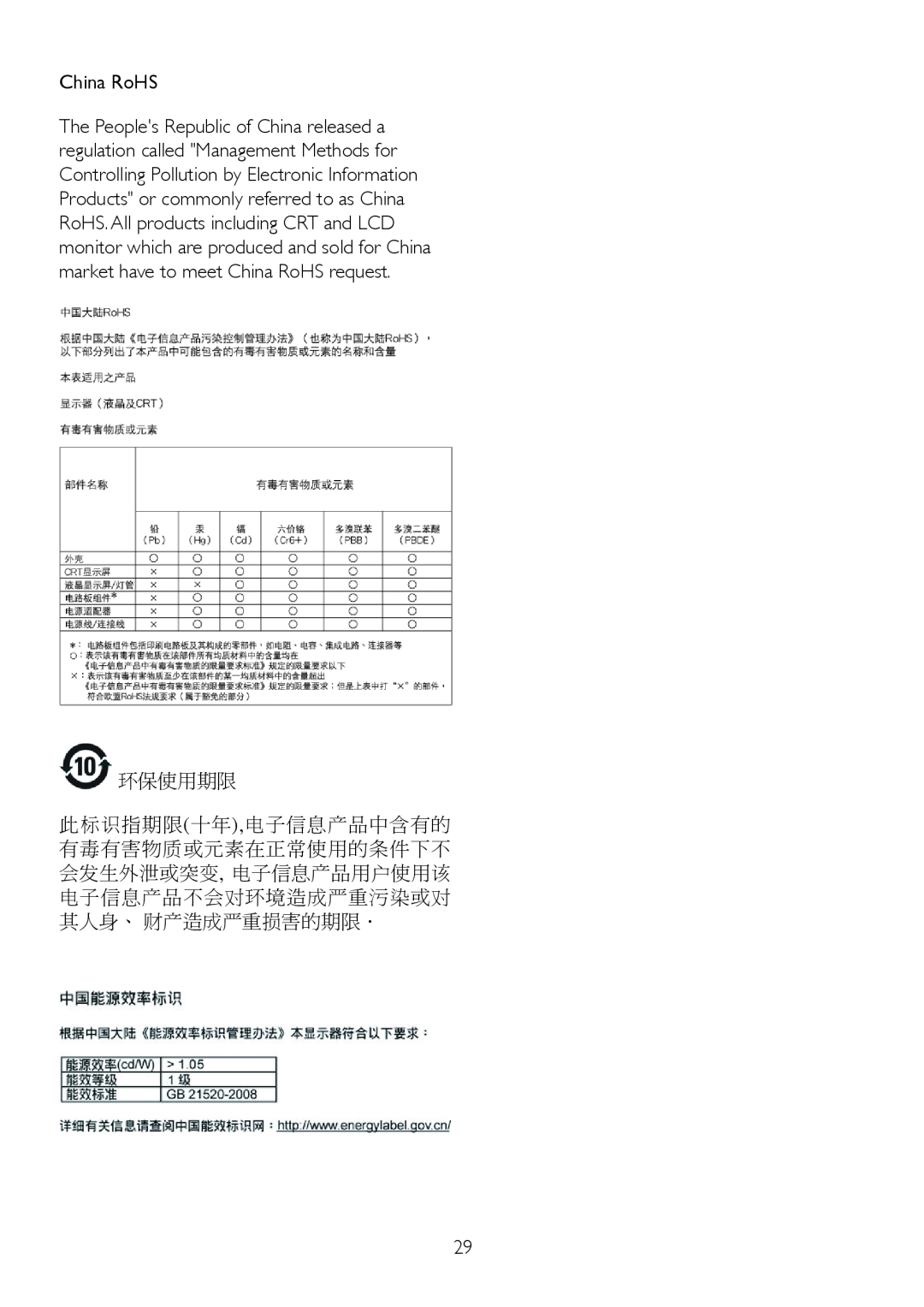 Philips 2.32E+04, 232EL2 user manual China RoHS, 环保使用期限 