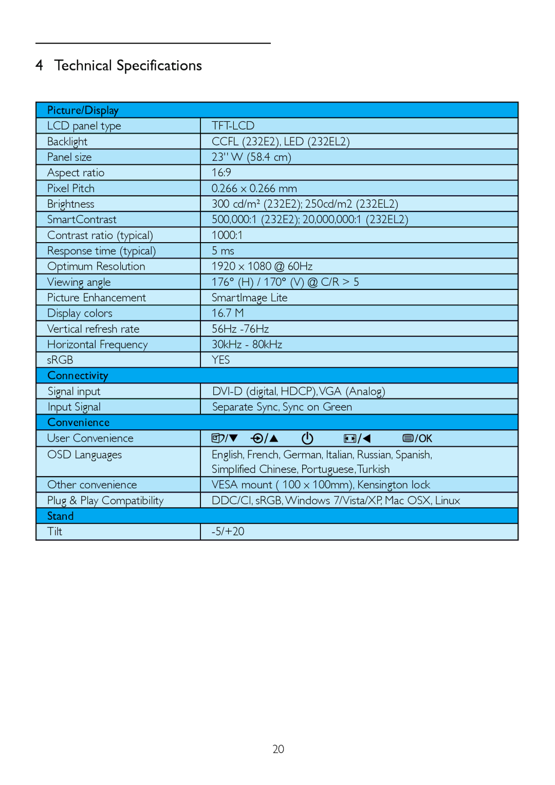 Philips 232EL2, 2.32E+04 user manual Picture/Display LCD panel type, Tft-Lcd, Yes 