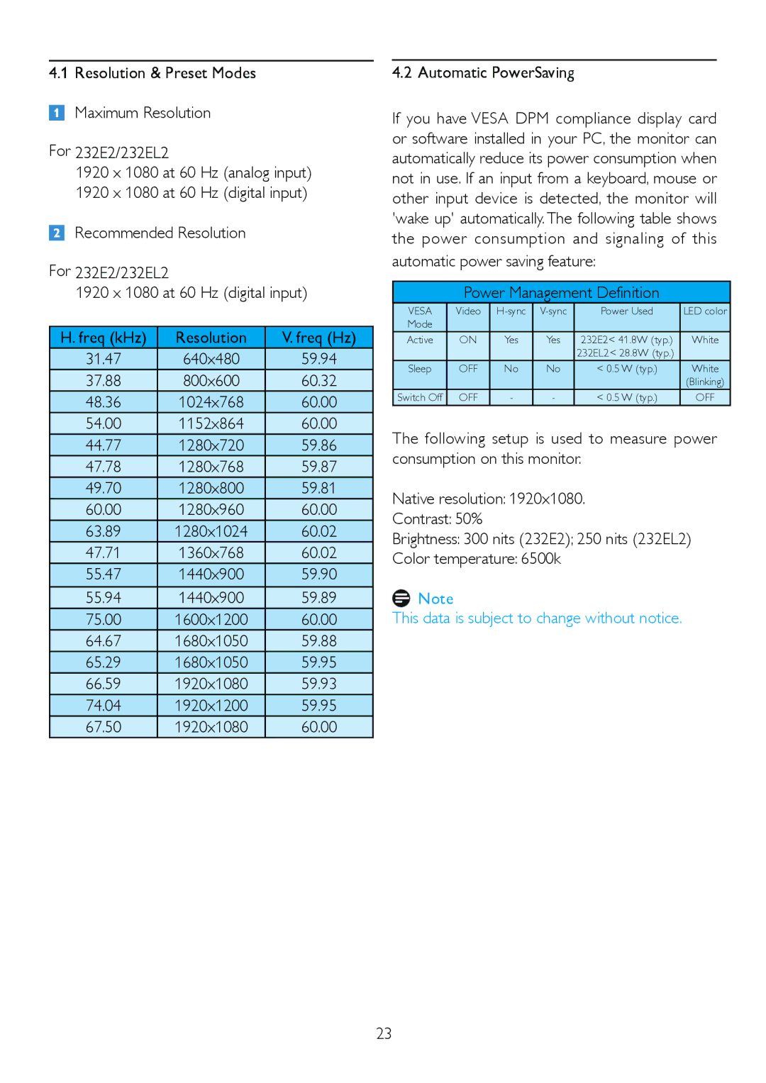 Philips 2.32E+04, 232EL2 user manual Automatic PowerSaving, Automatic power saving feature Power Management Definition 