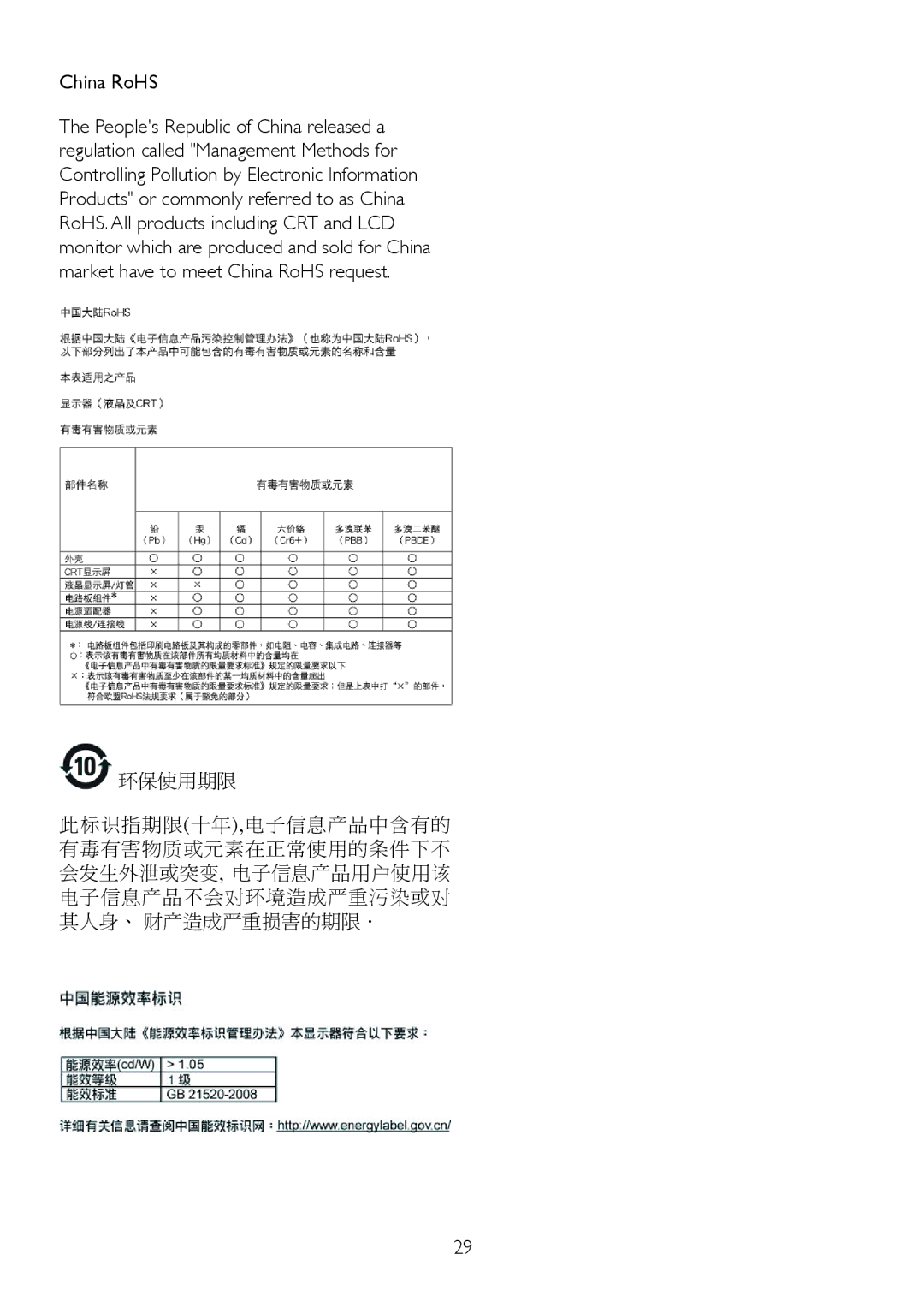 Philips 2.32E+04, 232EL2 user manual China RoHS 