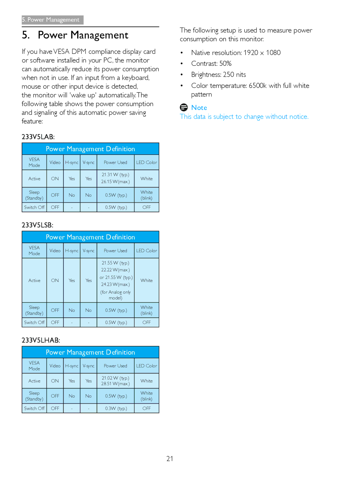 Philips 233V5LAB, 233V5LHAB user manual Power Management Definition 