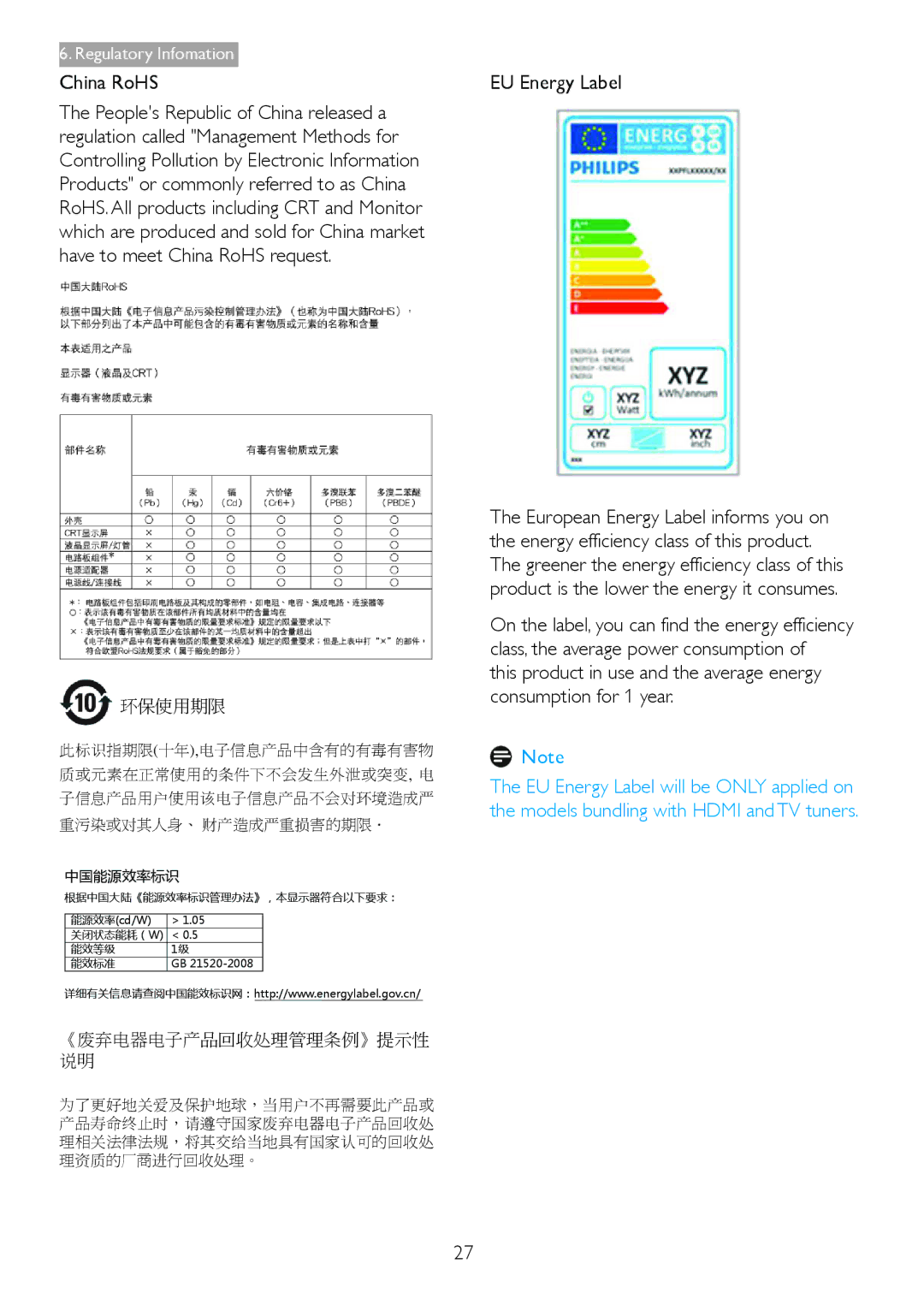 Philips 233V5LAB, 233V5LHAB user manual China RoHS, EU Energy Label 