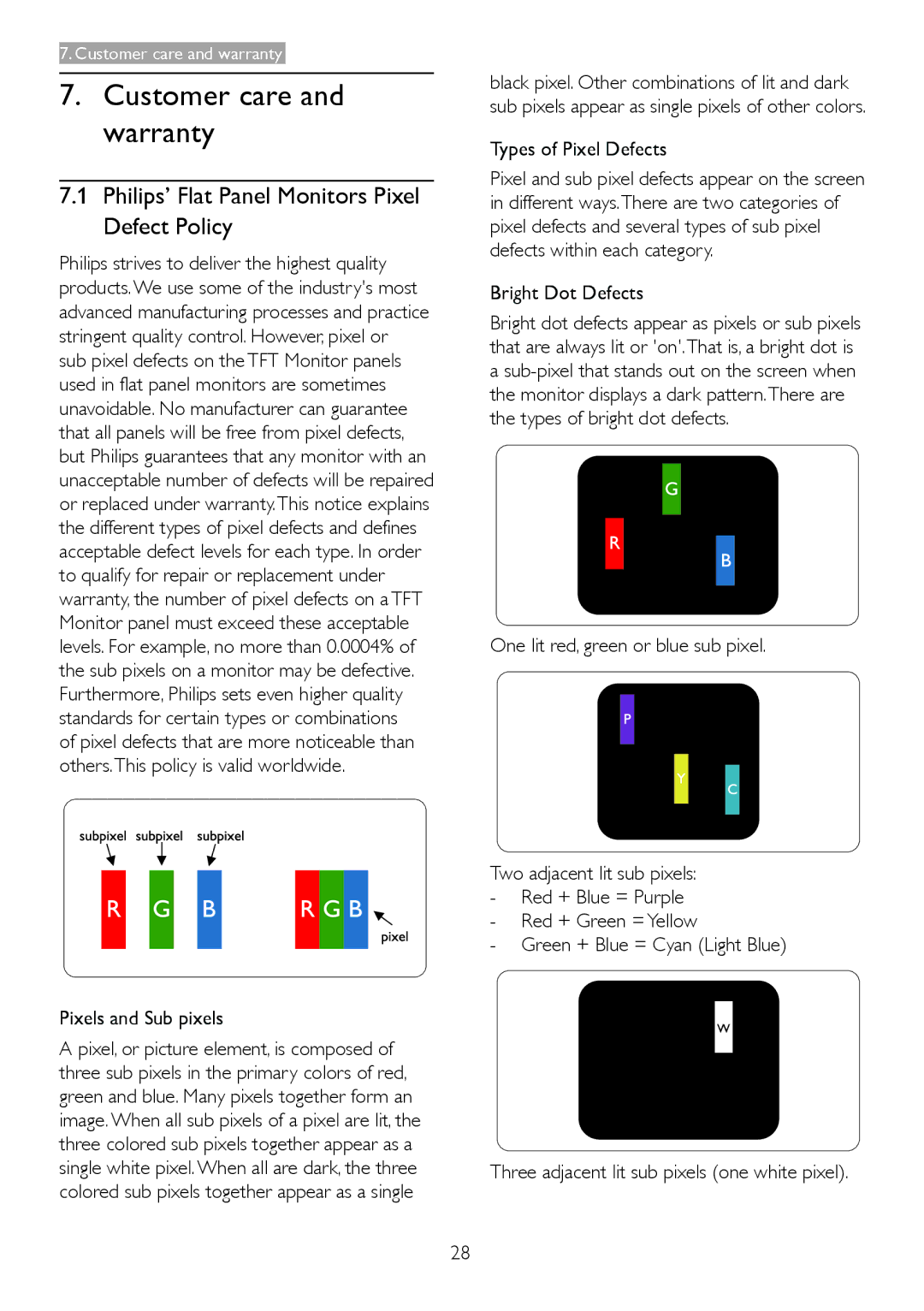 Philips 233V5LAB Customer care and warranty, Philips’ Flat Panel Monitors Pixel Defect Policy, Pixels and Sub pixels 