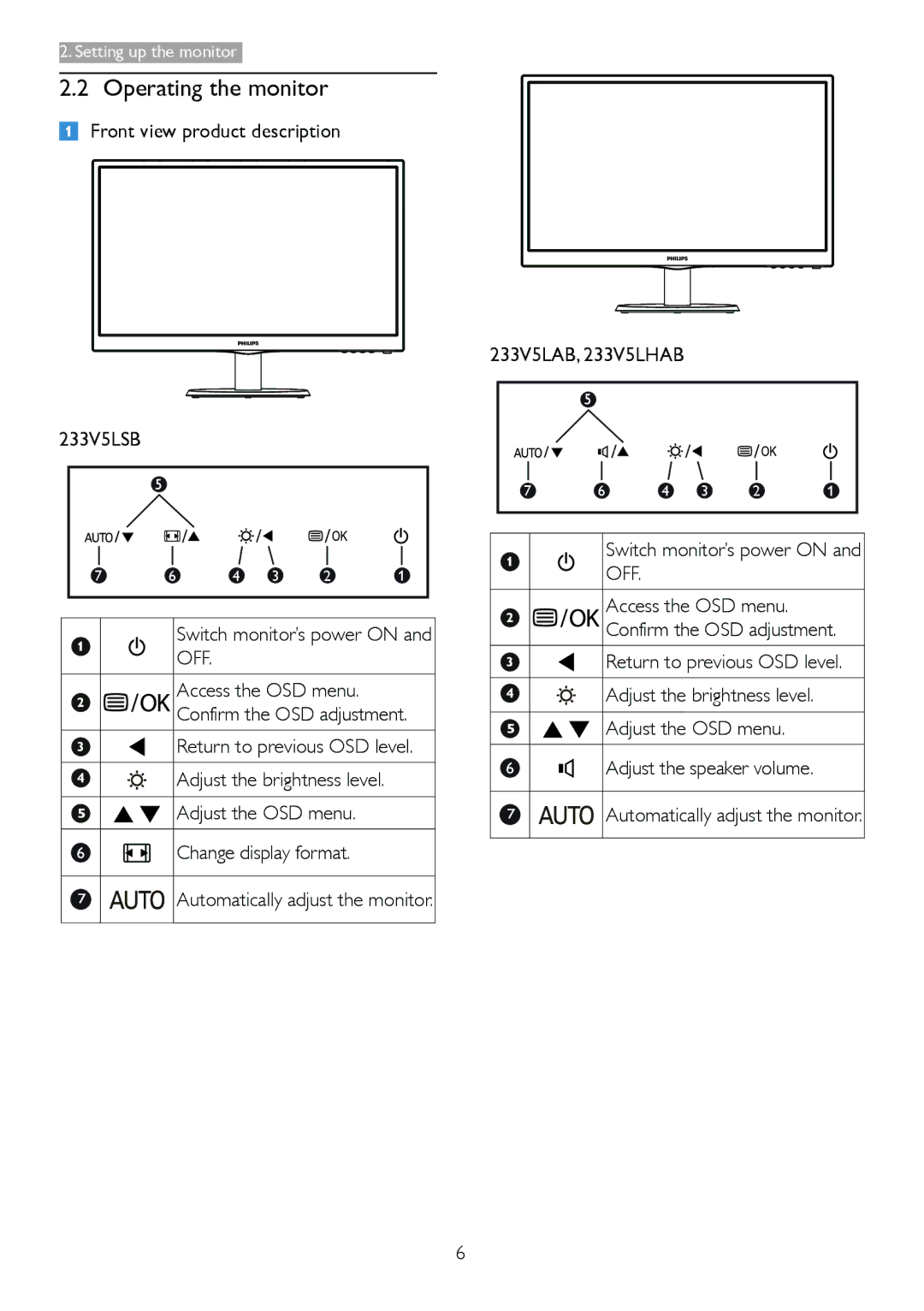 Philips 233V5LAB, 233V5LHAB user manual Operating the monitor, Off 