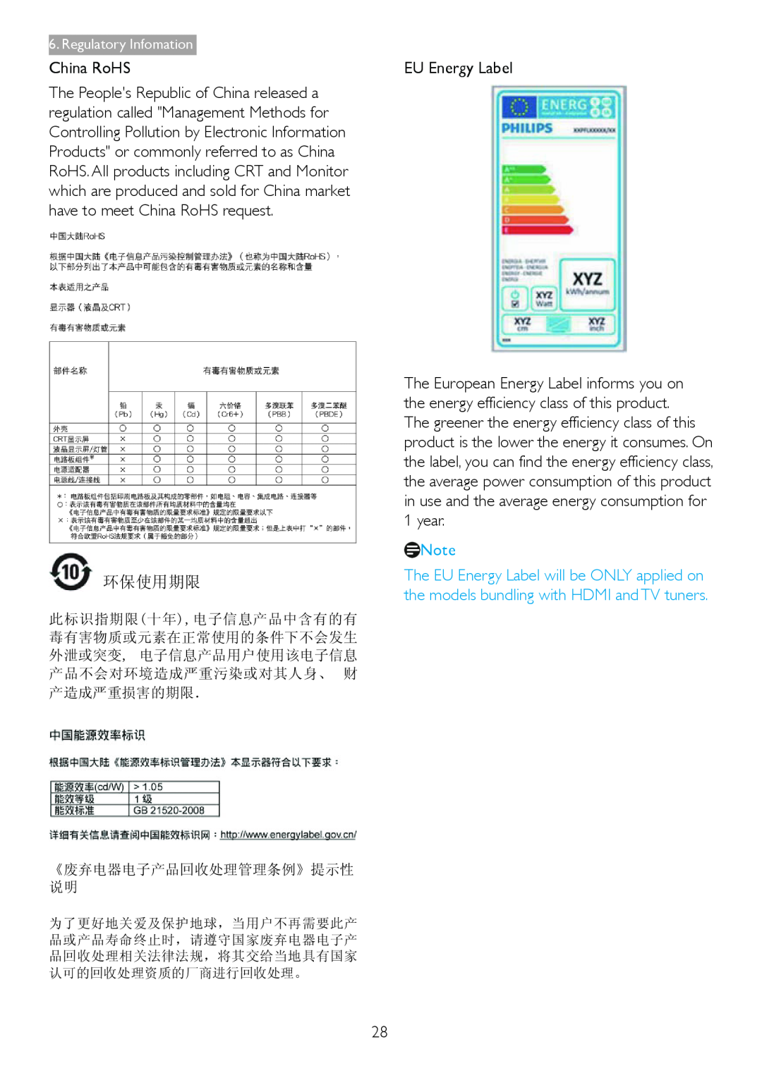 Philips 2.34E+07 user manual China RoHS, 环保使用期限, EU Energy Label, Regulatory Infomation 