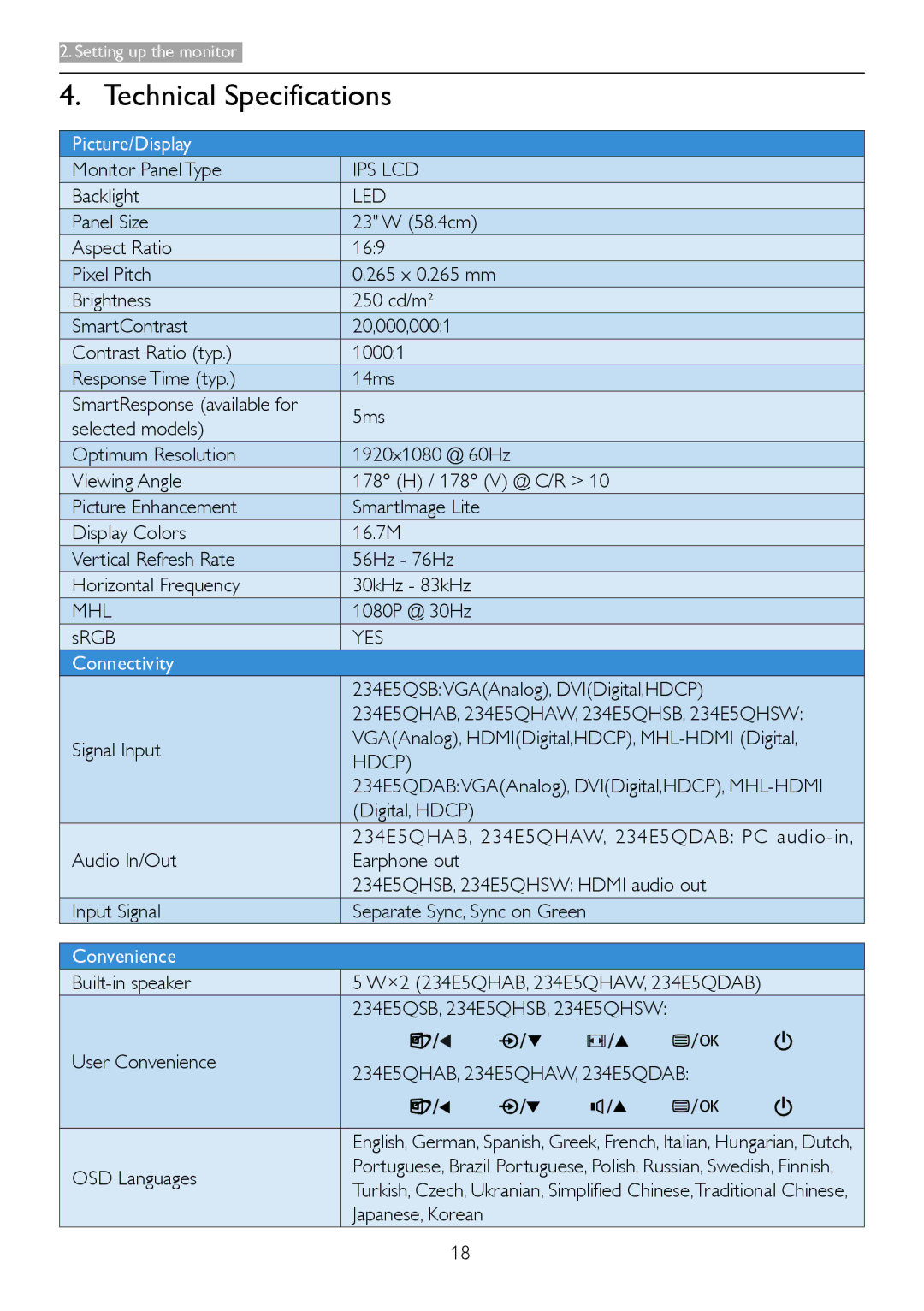 Philips 2.34E+07 user manual Technical Specifications, Picture/Display, Connectivity, Convenience 