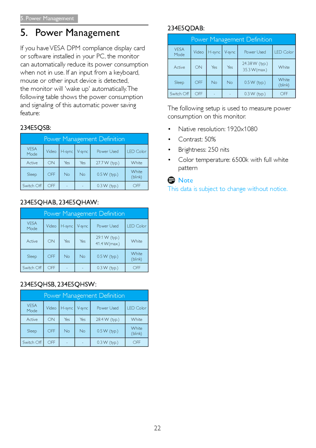 Philips 2.34E+07 user manual Power Management Definition 