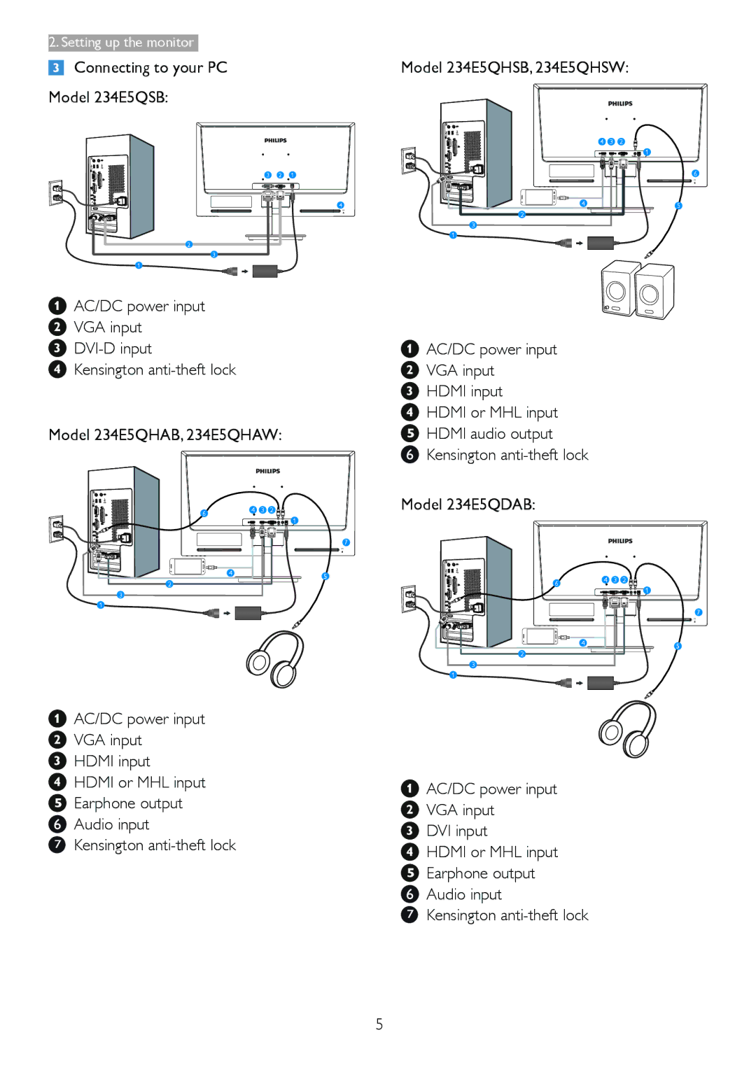 Philips 2.34E+07 user manual Setting up the monitor 