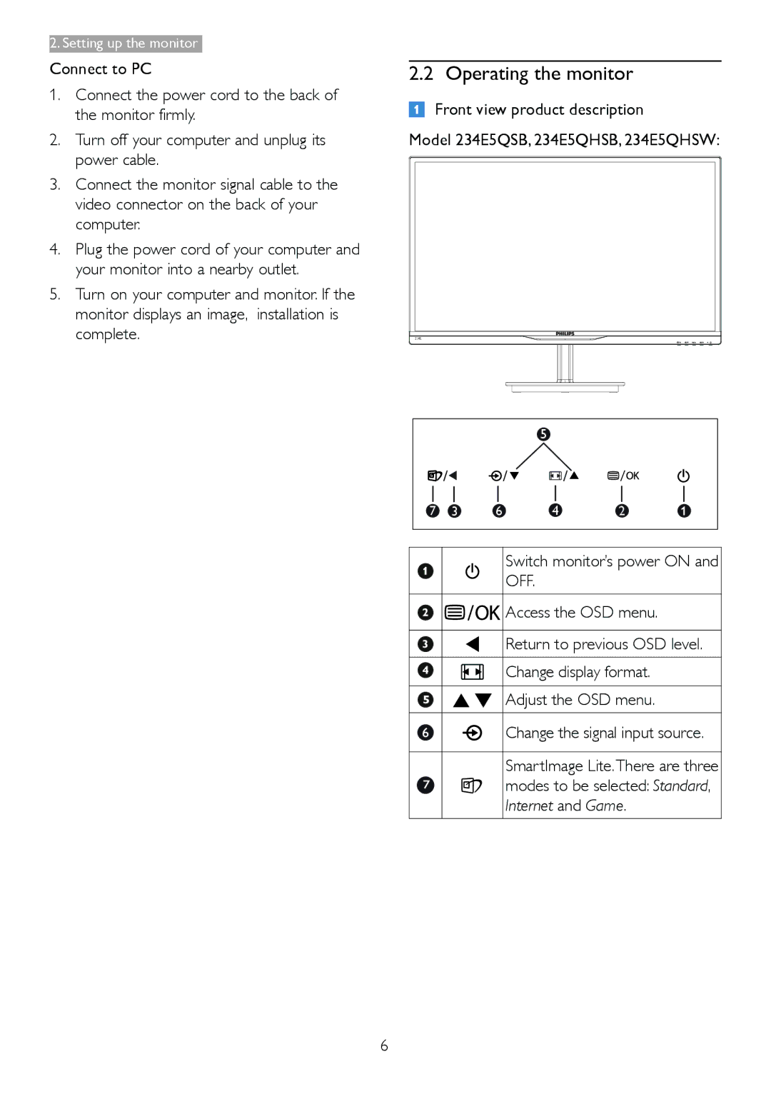 Philips 2.34E+07 user manual Operating the monitor, Off 