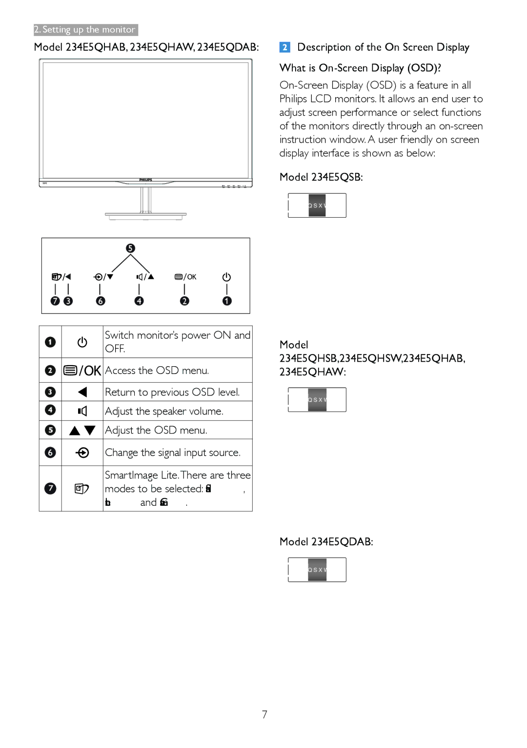 Philips 2.34E+07 Switch monitor’s power on and OFF Access the OSD menu, Adjust the OSD menu Change the signal input source 