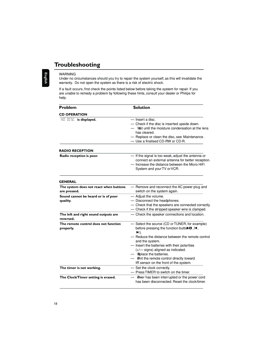 Philips 235B quick start Troubleshooting, Problem Solution 