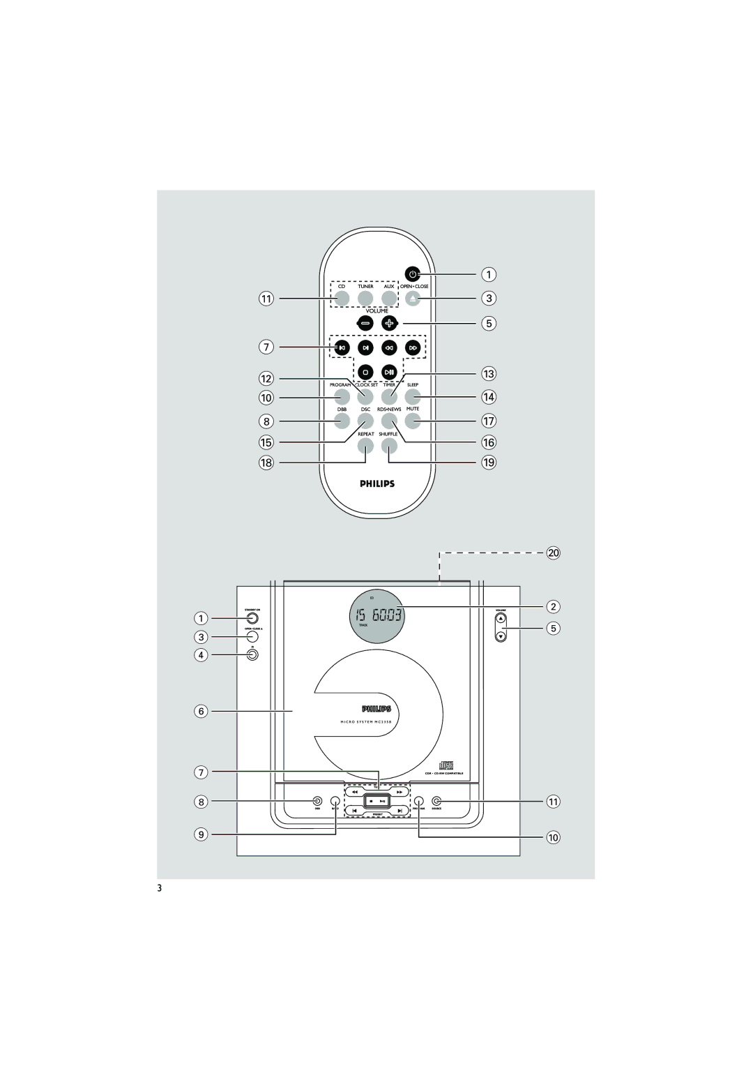 Philips 235B quick start 