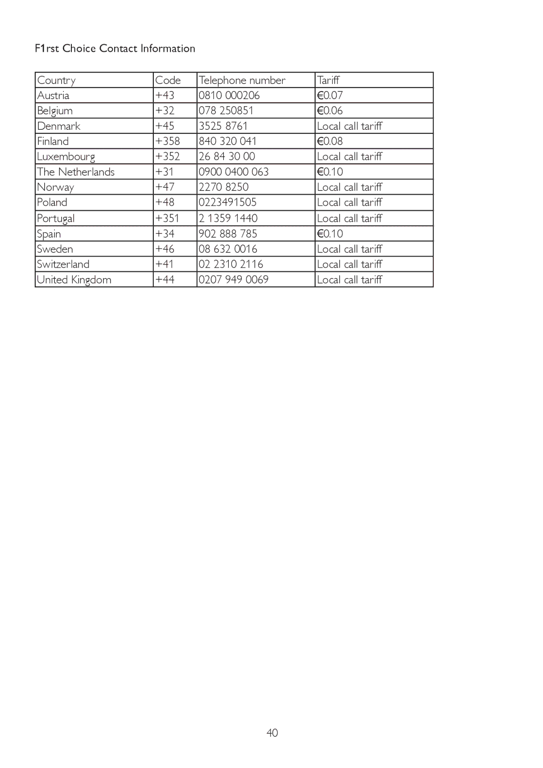 Philips 235PL2, 235P2 user manual 