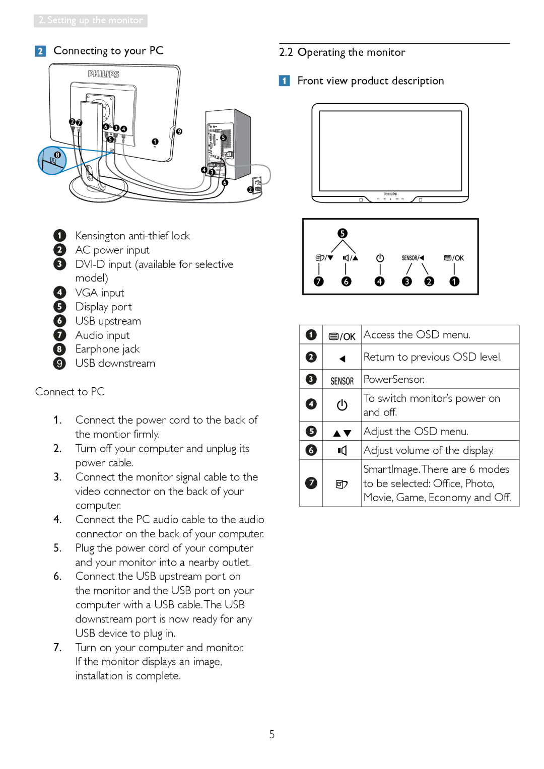 Philips 235PQ2 user manual Connecting to your PC 