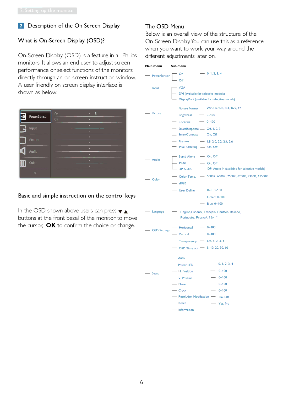 Philips 235PQ2 user manual Basic and simple instruction on the control keys 