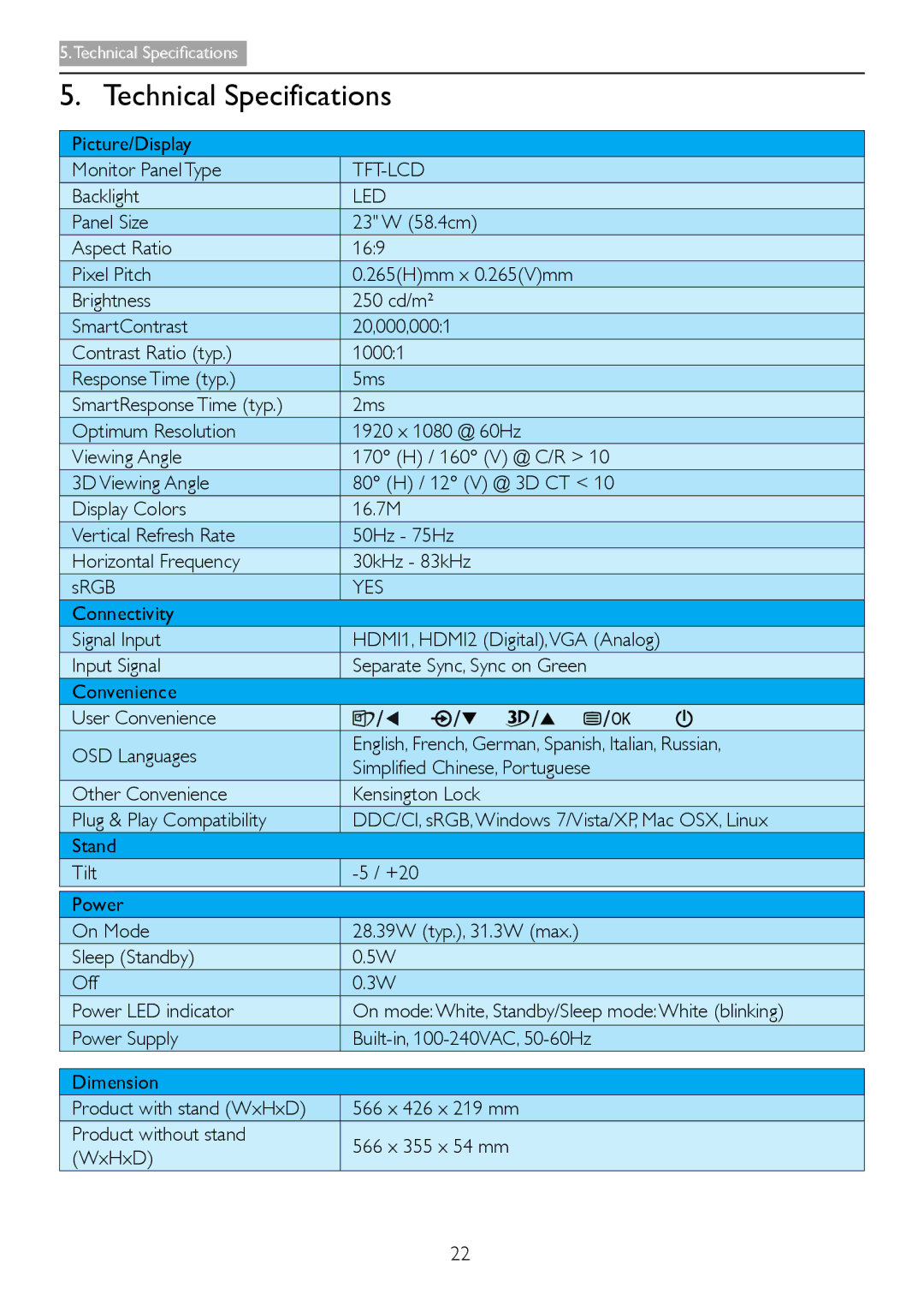 Philips 236G3DH warranty Technical Specifications, Picture/Display Monitor Panel Type, Backlight 