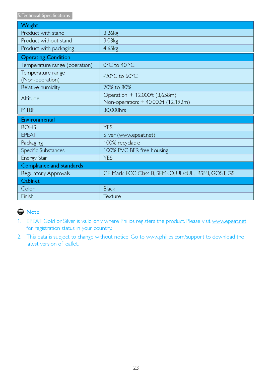 Philips 236G3DH warranty 0C to 40 C, 30,000hrs, Environmental, Compliance and standards Regulatory Approvals 