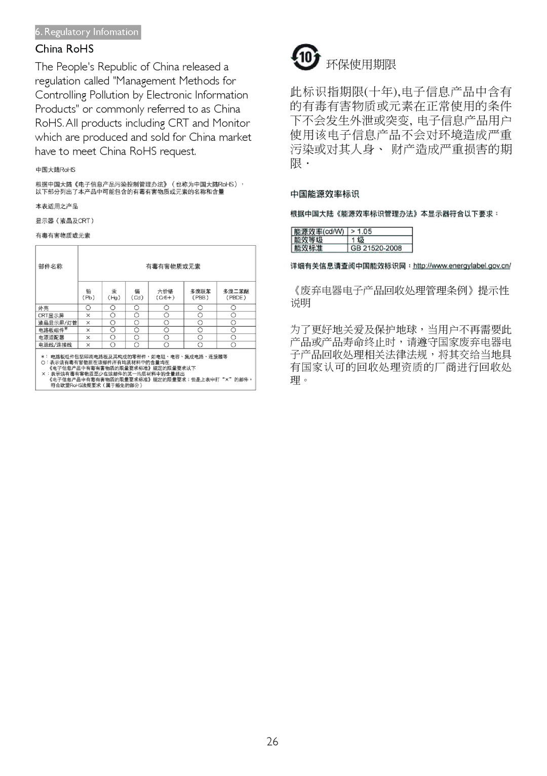 Philips 236V3L user manual China RoHS 