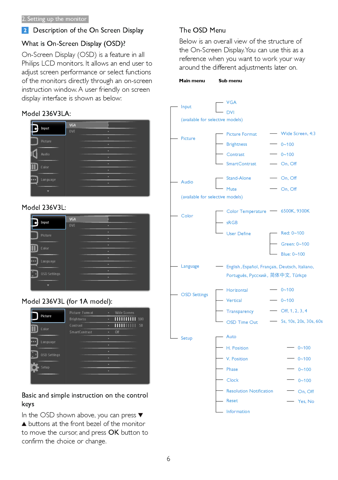 Philips user manual OSD Menu, Model 236V3L for 1A model, Basic and simple instruction on the control keys 