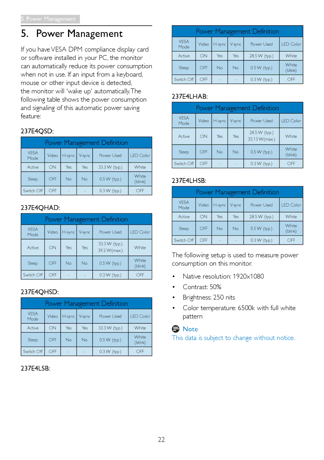 Philips 2.37E+06 user manual Power Management, 237E4QHAD 