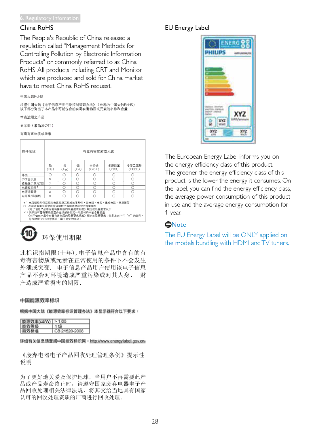 Philips 2.37E+06 user manual China RoHS, EU Energy Label 