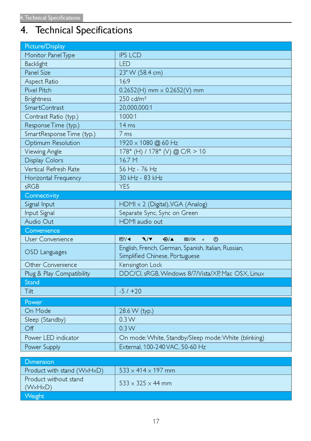 Philips 238C4 user manual Technical Specifications 