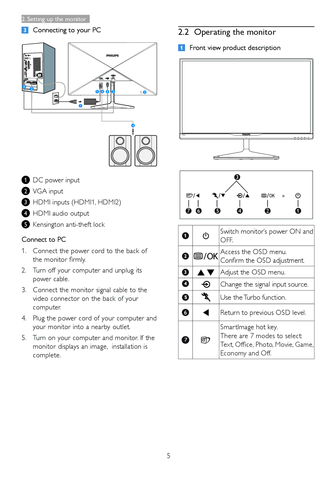 Philips 238C4 user manual Operating the monitor, Connecting to your PC 