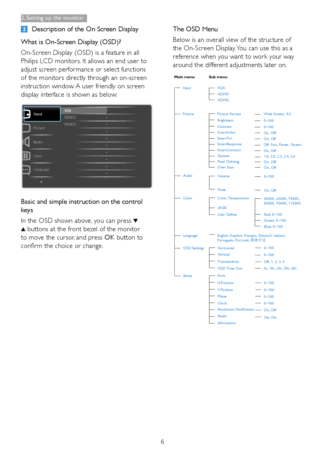 Philips 238C4 user manual OSD Menu, Display interface is shown as below, Basic and simple instruction on the control keys 