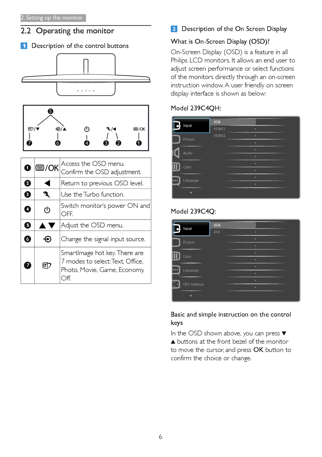 Philips warranty Operating the monitor, Off, Model 239C4Q, Basic and simple instruction on the control keys 