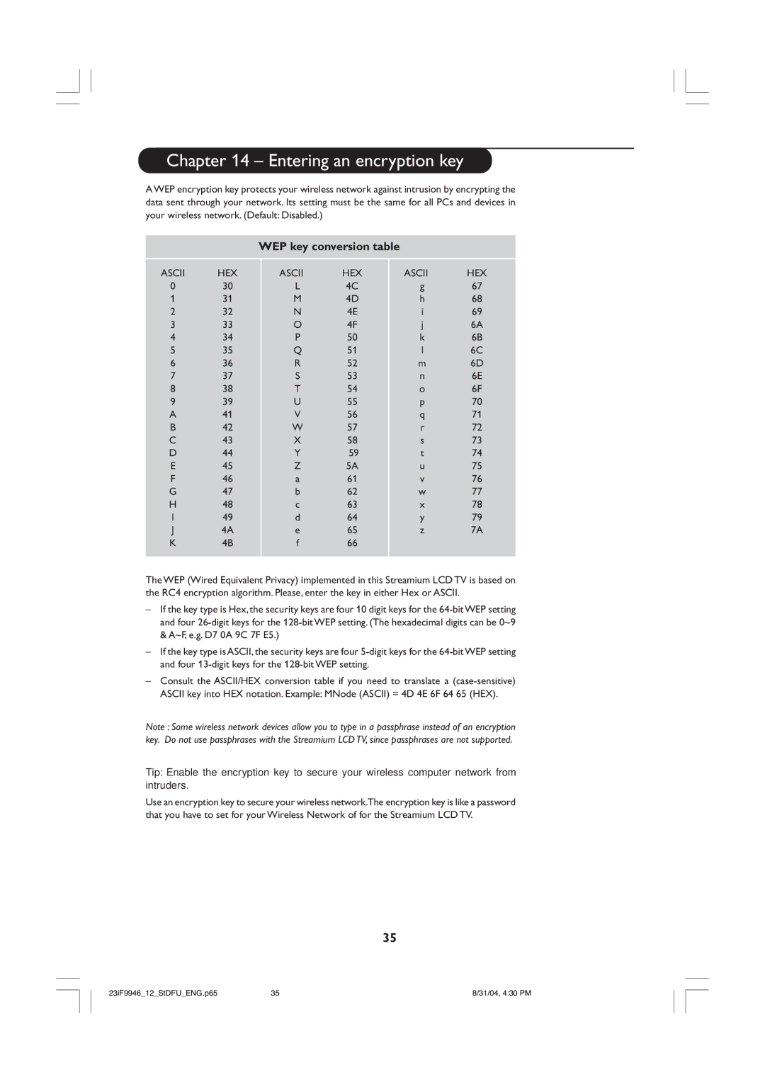 Philips 23iF9946 user manual Entering an encryption key, WEP key conversion table, F66, Z7A 