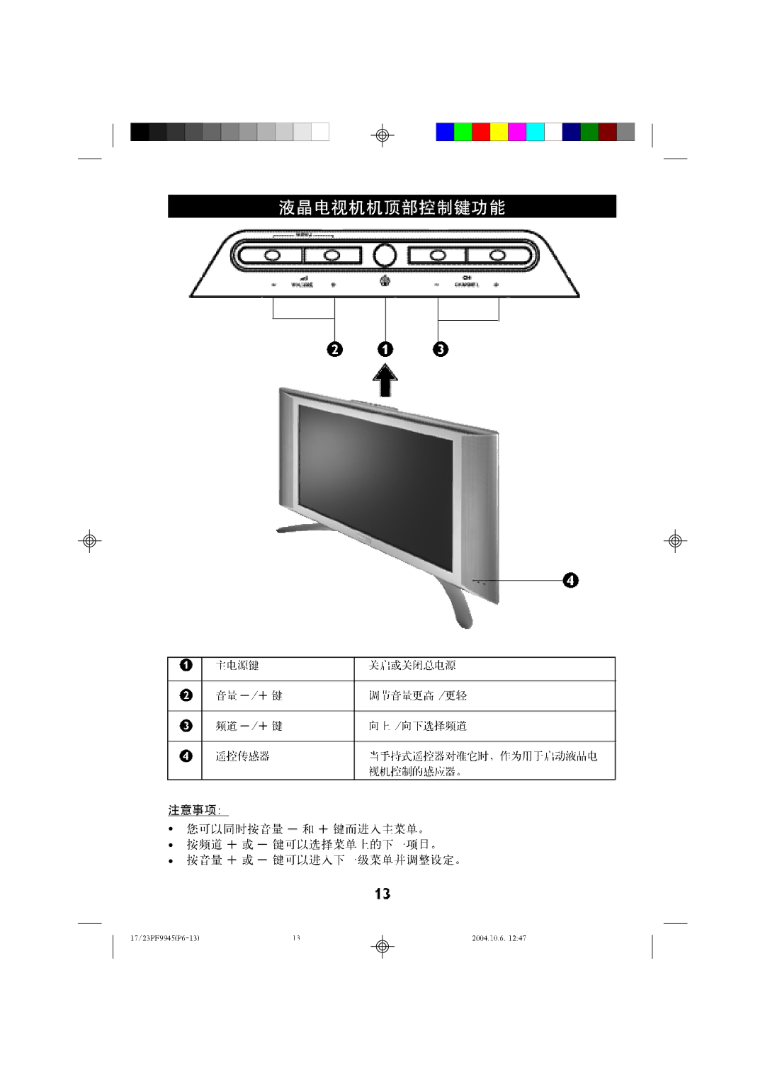 Philips 17LC120, 23LC120 manual 