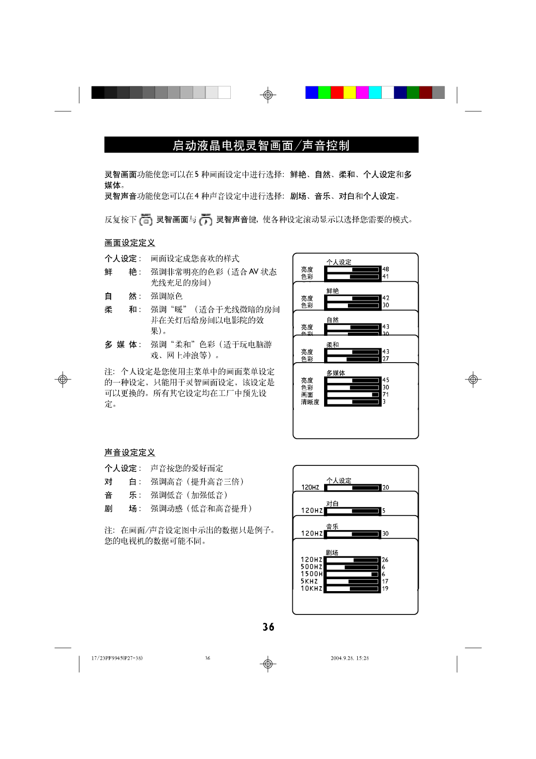 Philips 23LC120, 17LC120 manual 