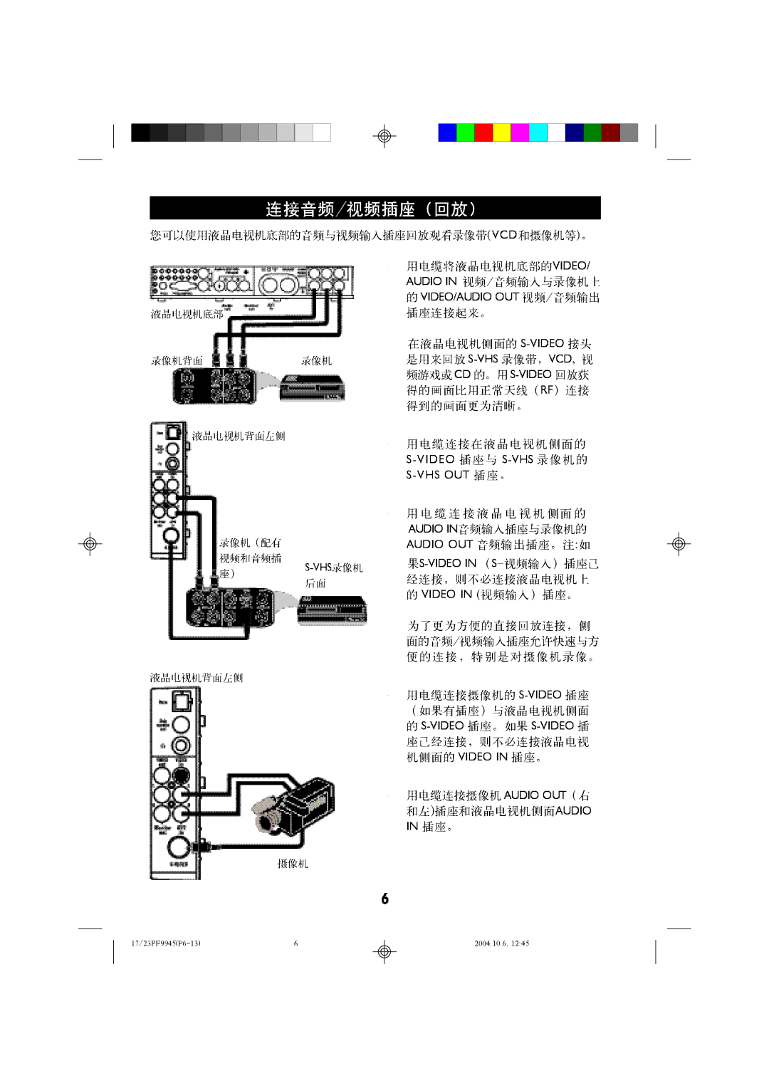 Philips 23LC120, 17LC120 manual 