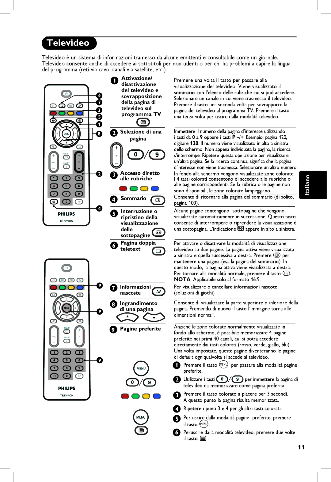 Philips 5121, 23PF, 20PF, 5321 manual Televideo 