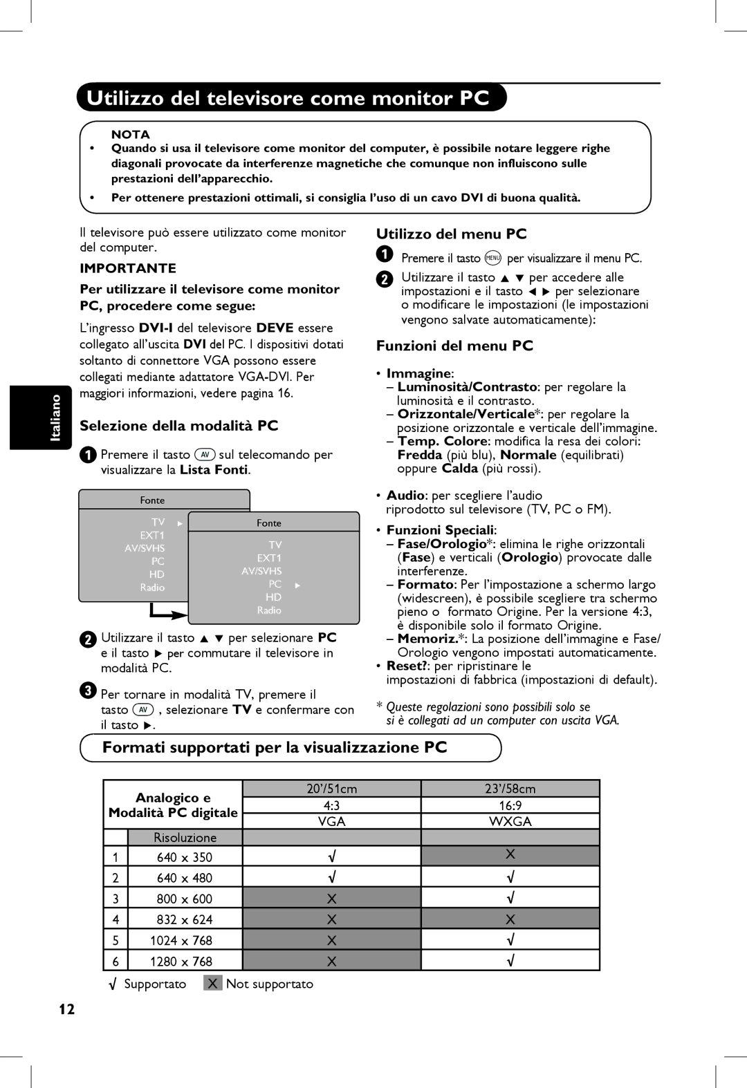 Philips 20PF Utilizzo del televisore come monitor PC, Formati supportati per la visualizzazione PC, Utilizzo del menu PC 