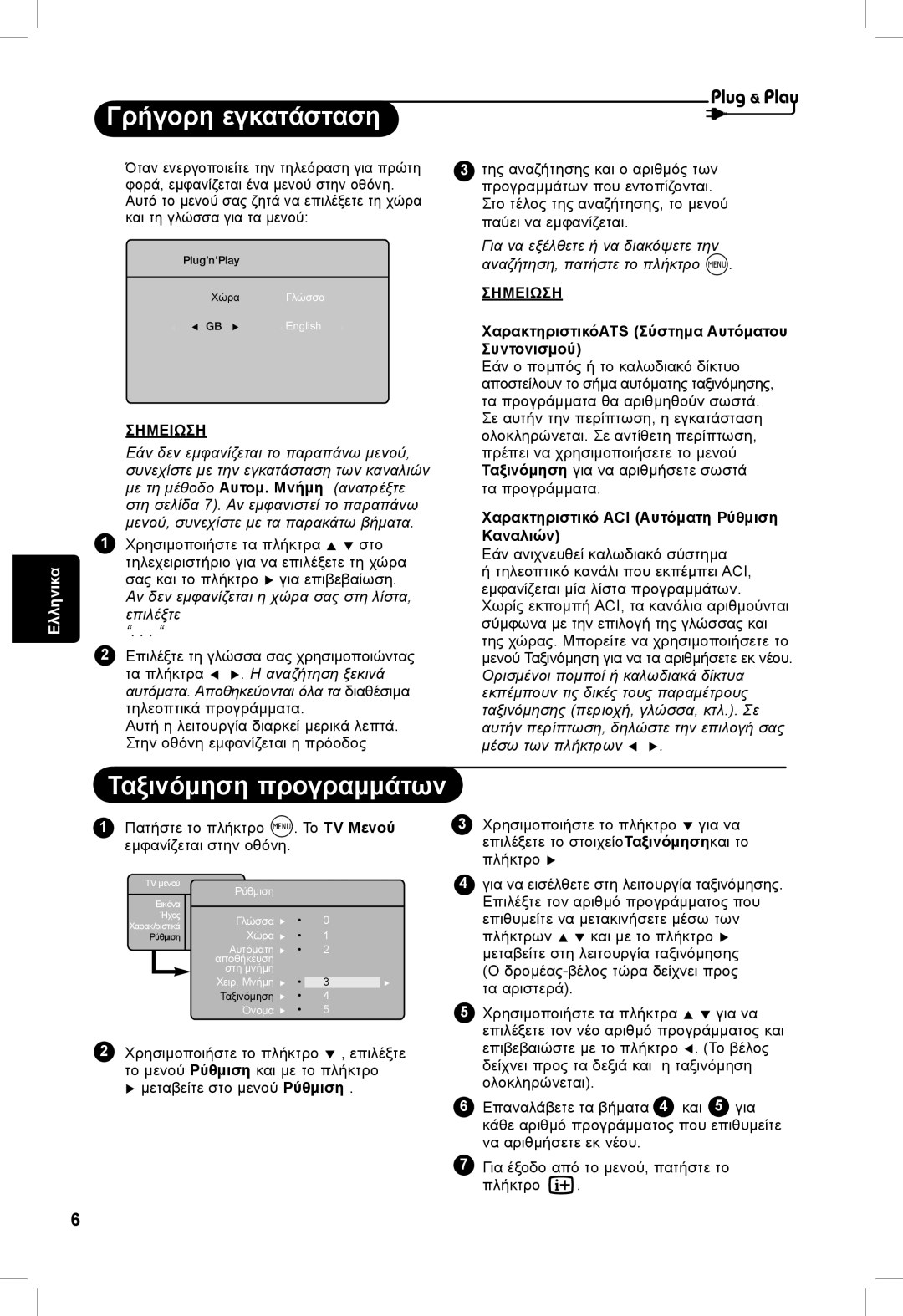 Philips 20PF, 23PF, 5121, 5321 manual Γρήγορη εγκατάσταση, ΧαρακτηριστικόΑΤS Σύστημα Αυτόματου Συντονισμού 