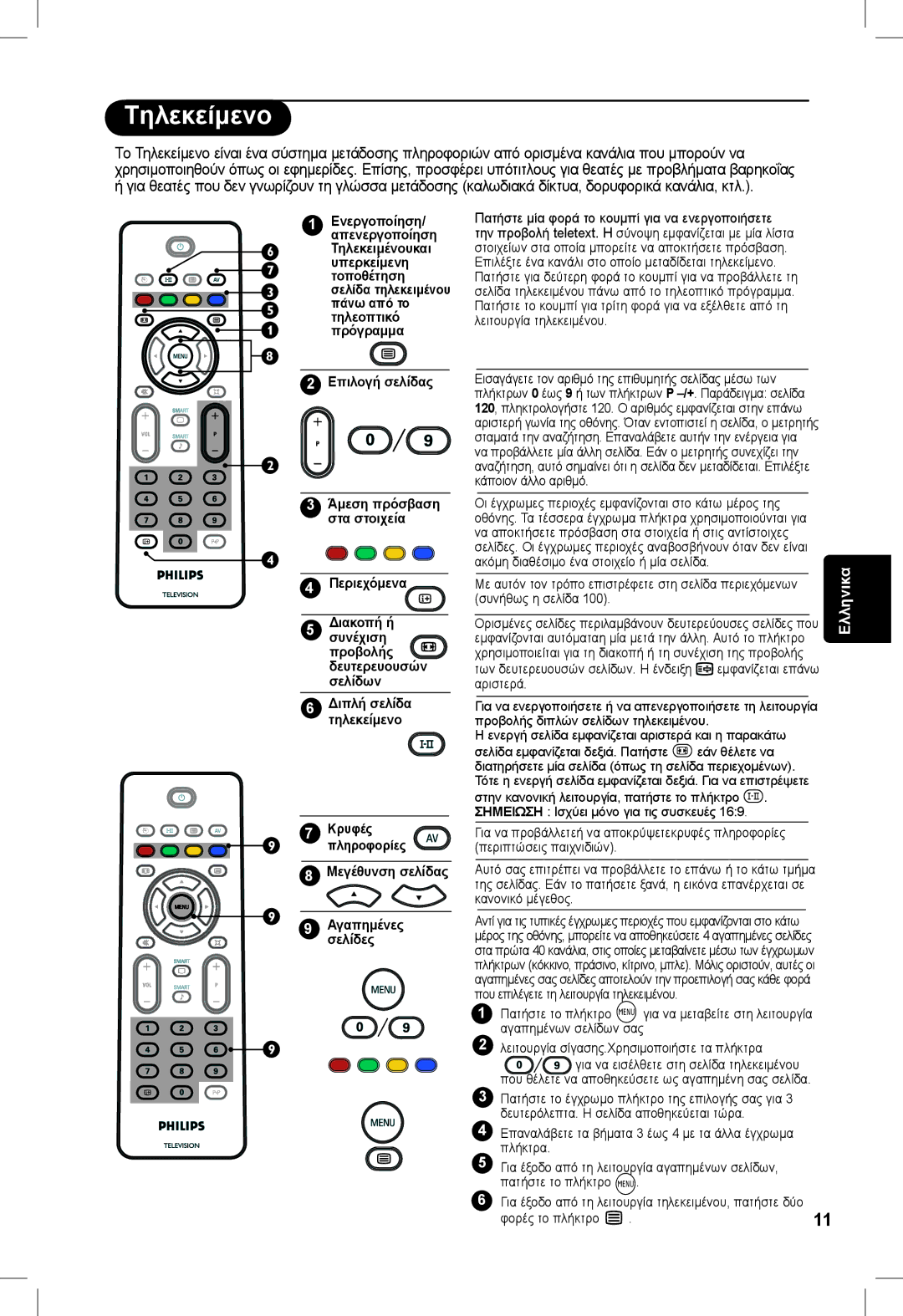 Philips 5321, 23PF, 5121, 20PF manual Tηλεκείμενο, Κρυφές Πληροφορίες Μεγέθυνση σελίδας Αγαπημένεςσελίδες 