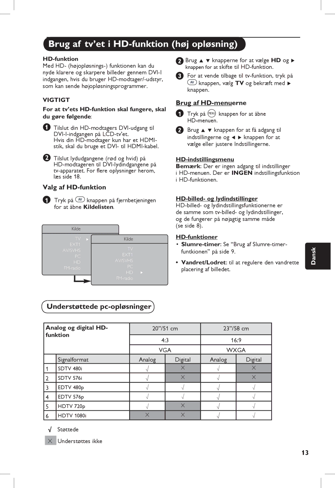 Philips 5321, 23PF, 5121, 20PF manual Brug af tv’et i HD-funktion høj opløsning, Brug af HD-menuerne, Valg af HD-funktion 