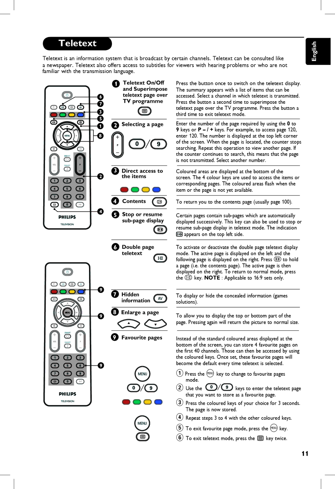 Philips 5121, 23PF, 20PF, 5321 Teletext, Direct access to Items Contents, Double page teletext, Enlarge a Favourite pages 