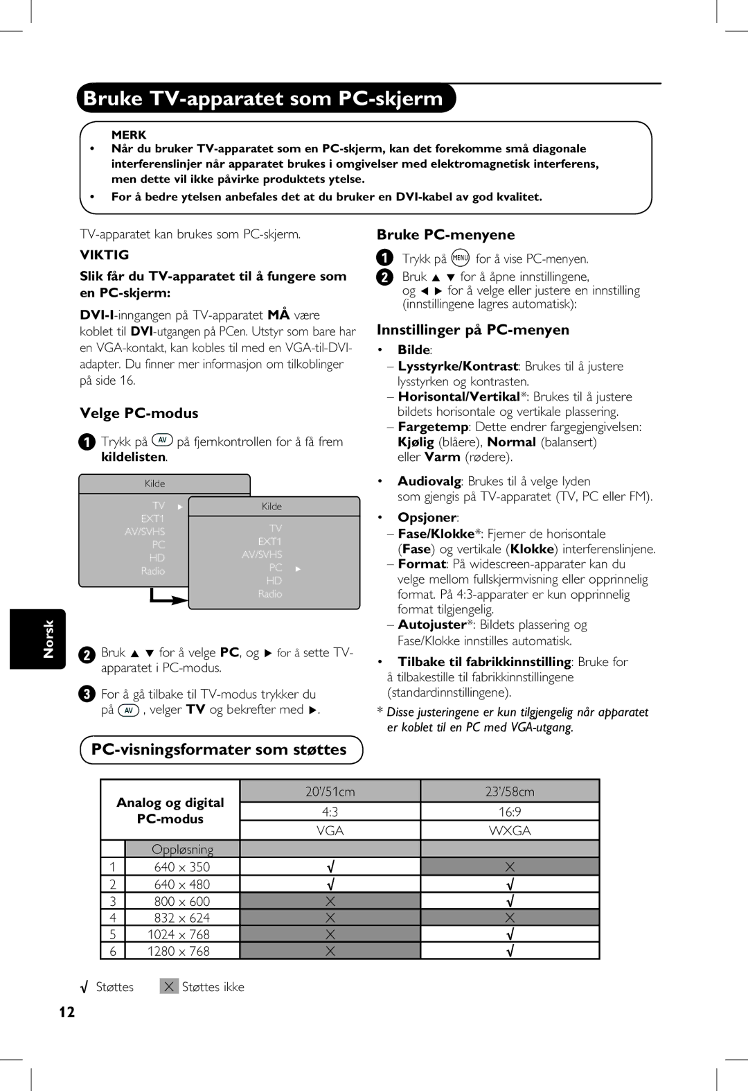 Philips 23PF, 5121 Bruke TV-apparatet som PC-skjerm, PC-visningsformater som støttes, Velge PC-modus, Bruke PC-menyene 