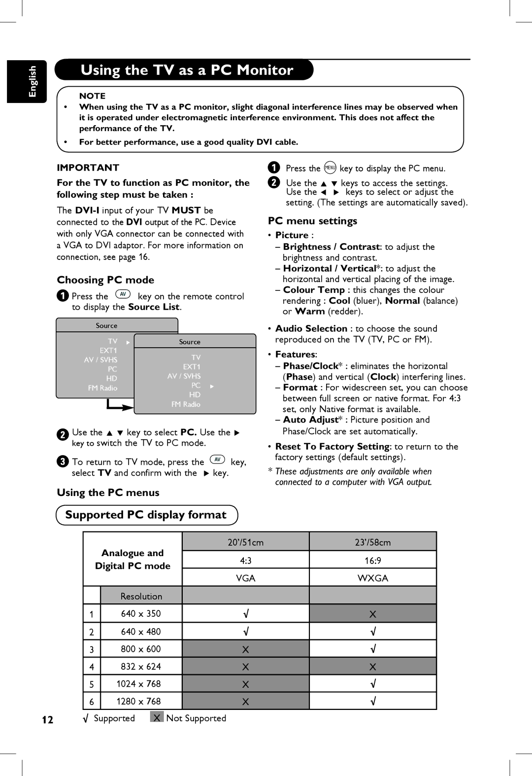 Philips 20PF, 23PF, 5121 Using the TV as a PC Monitor, Supported PC display format, Choosing PC mode, Using the PC menus 