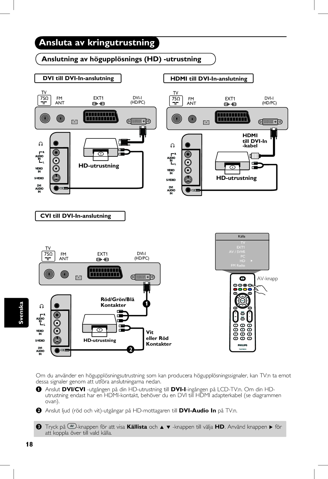 Philips 23PF, 5121, 20PF, 5321 manual Anslutning av högupplösnings HD -utrustning 