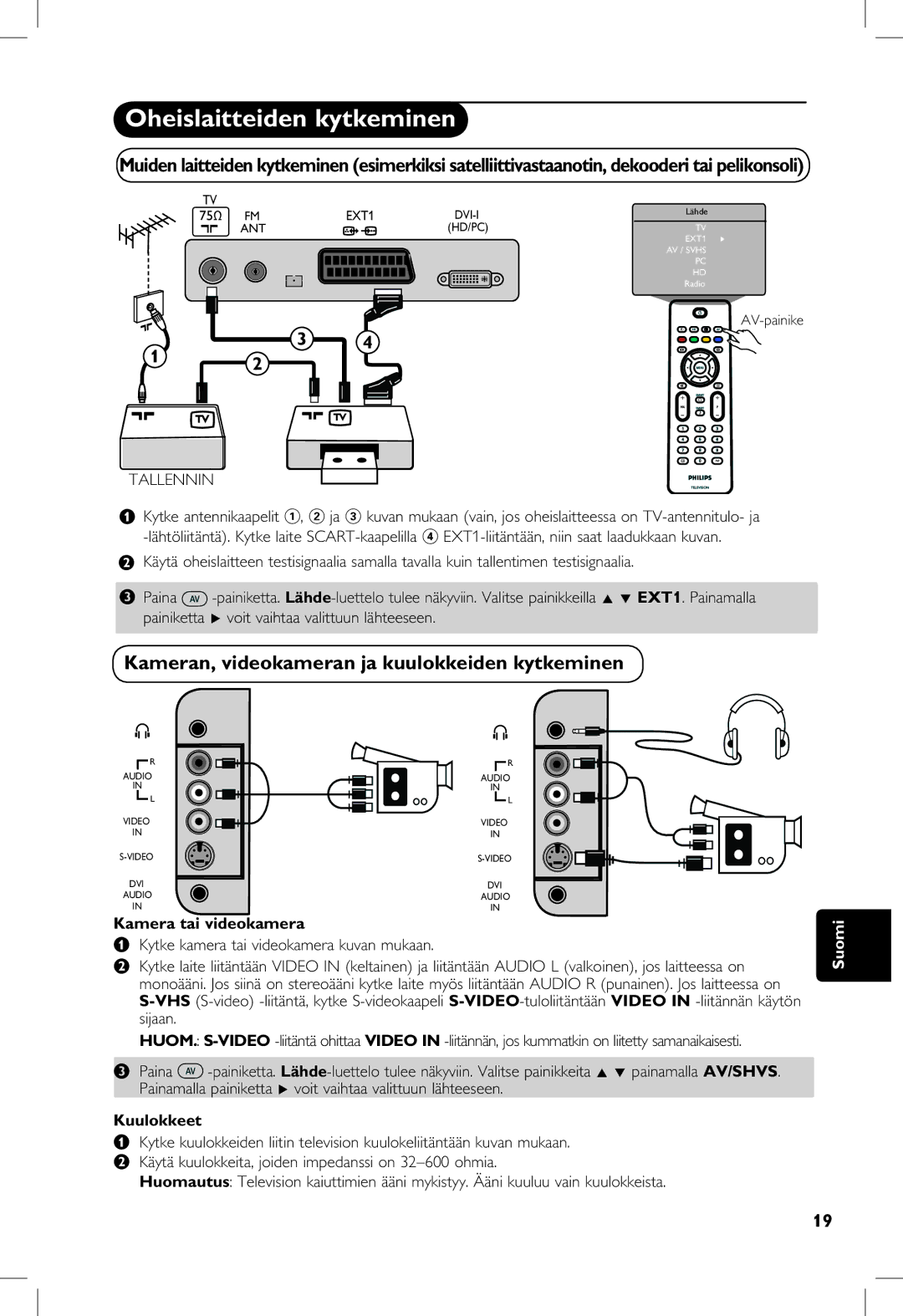 Philips 5321, 23PF, 5121, 20PF manual Kameran, videokameran ja kuulokkeiden kytkeminen, Kamera tai videokamera, Kuulokkeet 