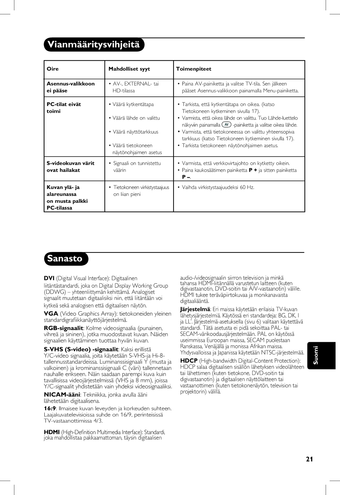 Philips 5121, 23PF, 20PF, 5321 manual Sanasto, DVI Digital Visual Interface Digitaalinen 