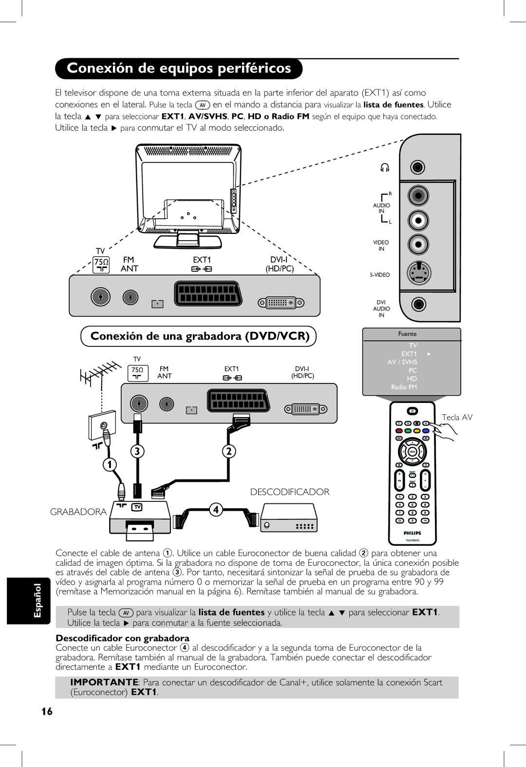 Philips 20PF, 23PF, 5121, 5321 manual Conexión de equipos periféricos, Conexión de una grabadora DVD/VCR, Descodificador 