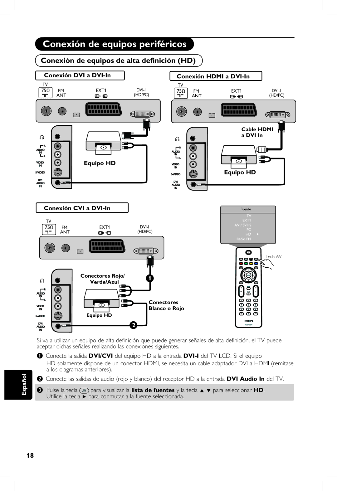 Philips 23PF, 5121, 20PF Conexión de equipos de alta deﬁnición HD, Conexión DVI a DVI-In Conexión Hdmi a DVI-In, Equipo HD 