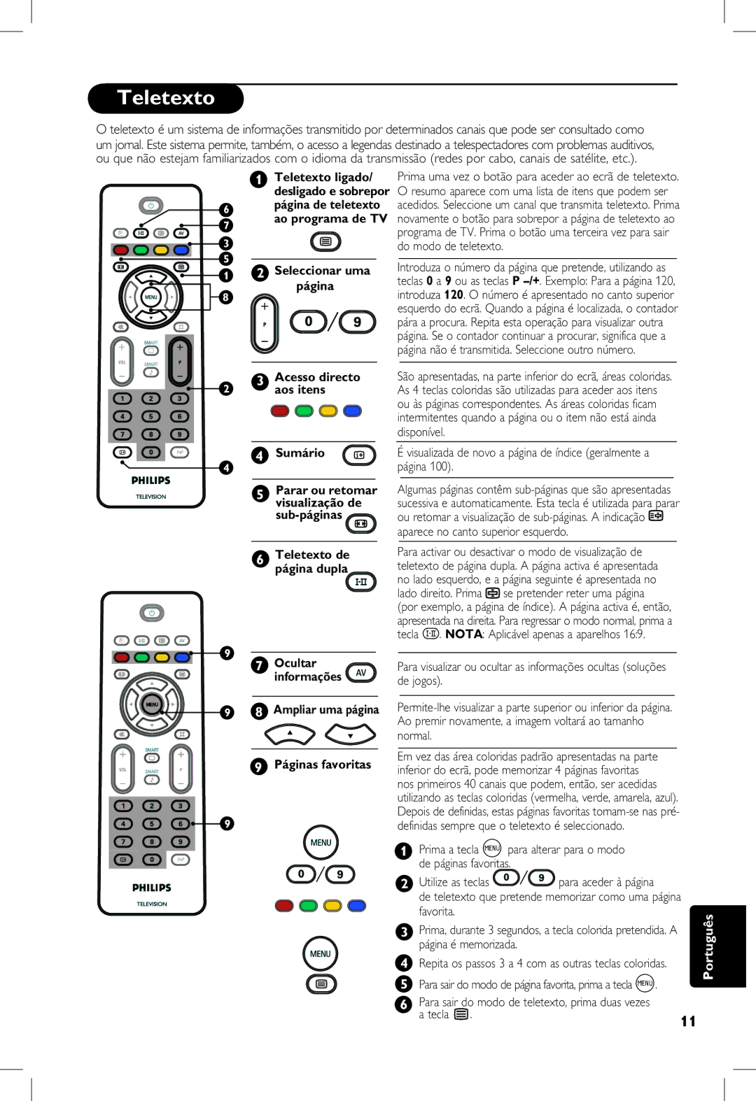 Philips 5321, 23PF, 5121 Aos itens, Sumário, Visualização de, Sub-páginas, Teletexto de, Página dupla, Páginas favoritas 