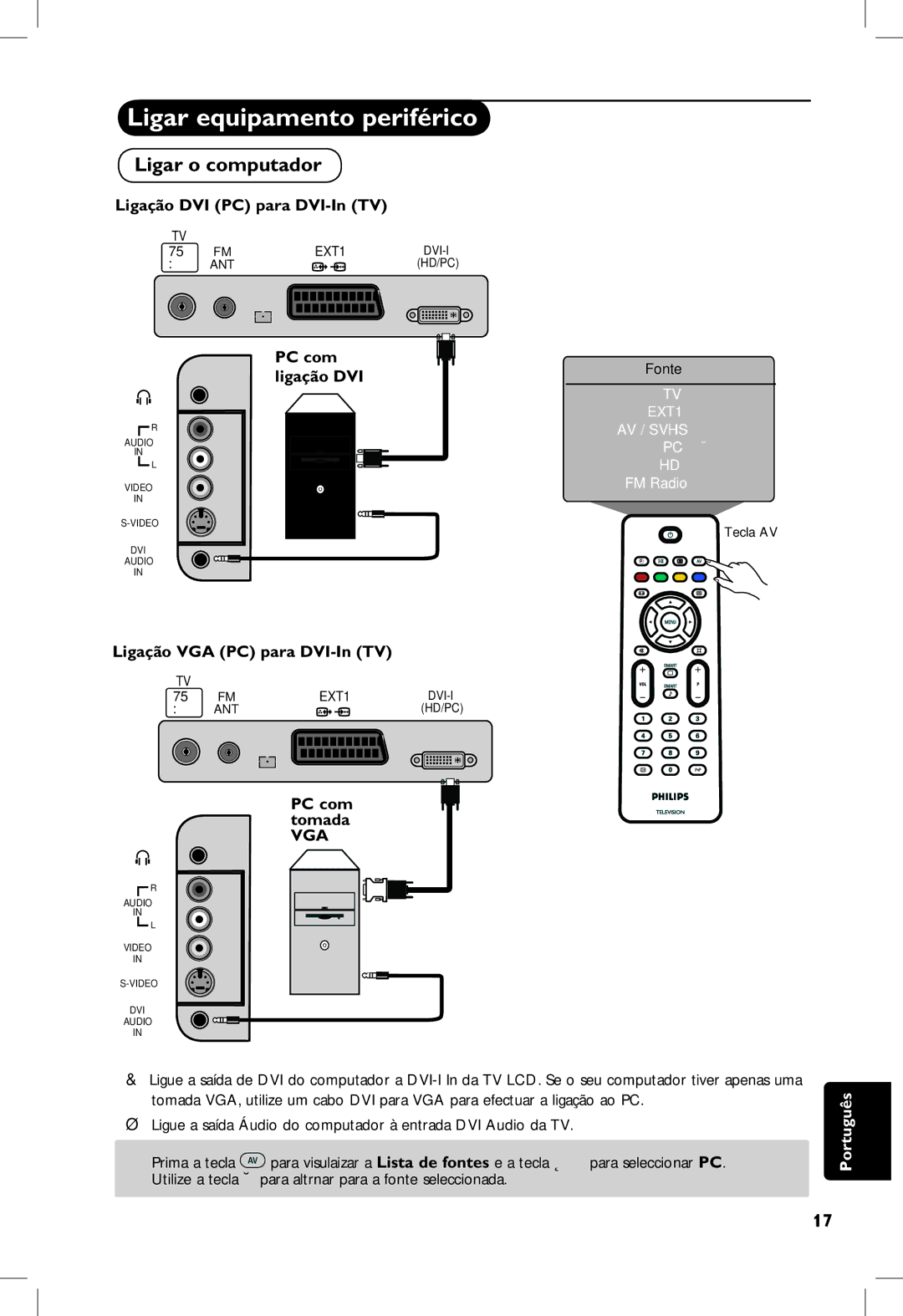 Philips 5121, 23PF Ligar o computador, Ligação DVI PC para DVI-In TV, PC com ligação DVI, Ligação VGA PC para DVI-In TV 