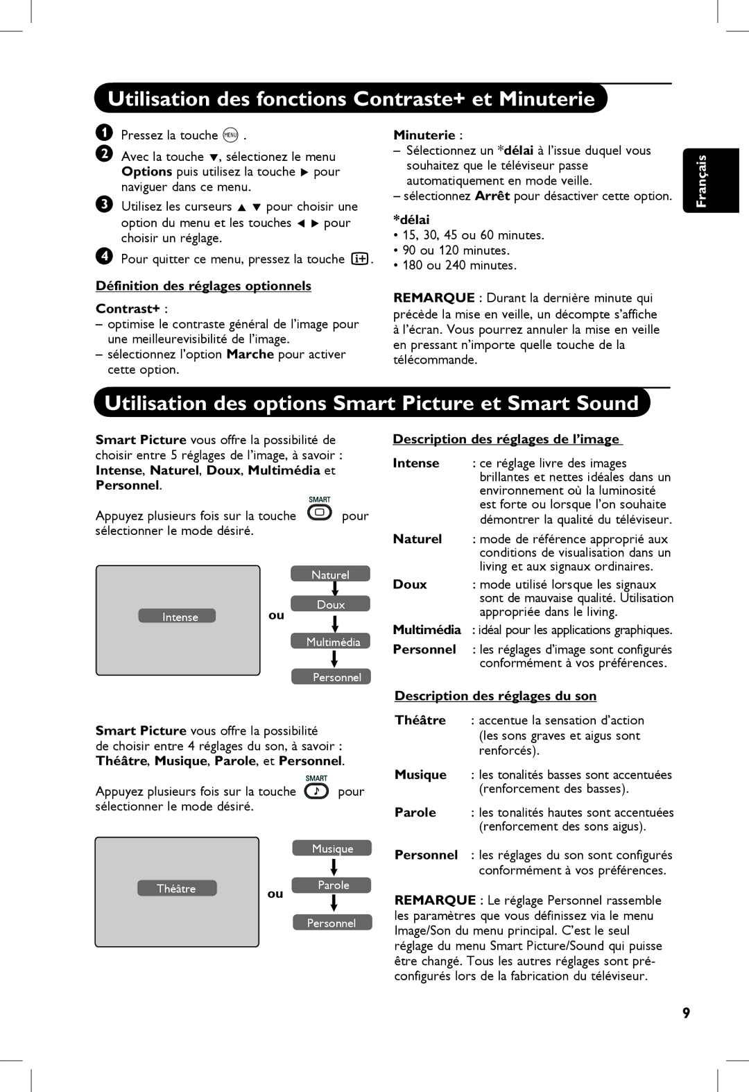 Philips 5121, 23PF Utilisation des fonctions Contraste+ et Minuterie, Utilisation des options Smart Picture et Smart Sound 